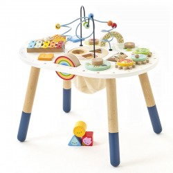 Activity Table